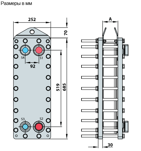 ALFA LAVAL AXP112 Теплообменники #1