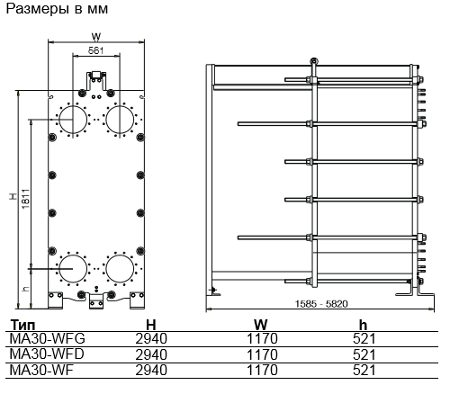 ALFA LAVAL MA30 Теплообменники #1