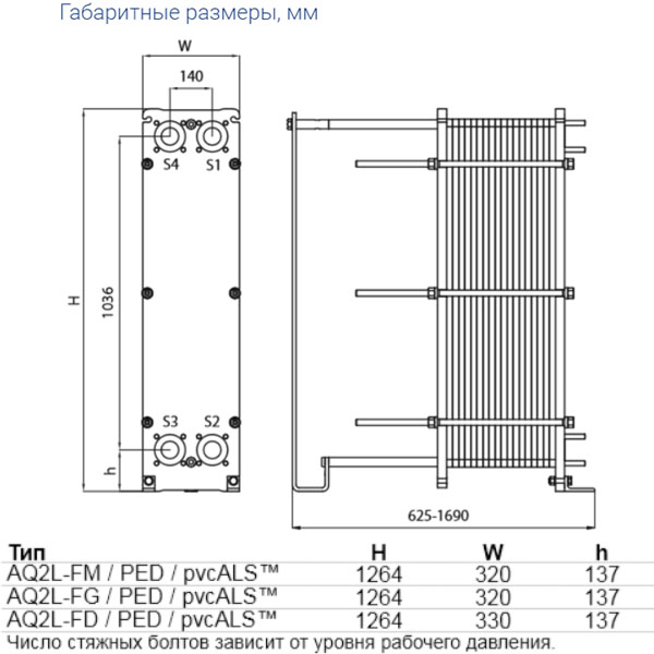 ALFA LAVAL AQ2L-FG Теплообменники #2