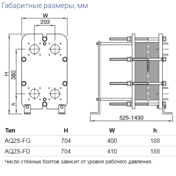 Теплообменник пластинчатый ALFA LAVAL AQ2S Теплообменники #2