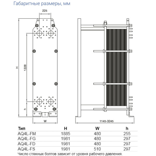 Теплообменник пластинчатый ALFA LAVAL AQ4L Теплообменники #2