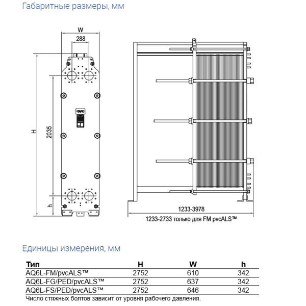 Теплообменник пластинчатый ALFA LAVAL AQ6-DFG Теплообменники #2