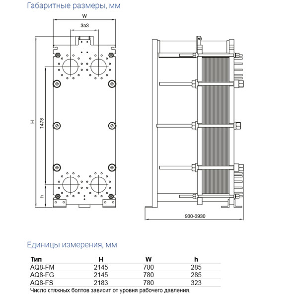 Теплообменник пластинчатый ALFA LAVAL AQ6L Теплообменники #2