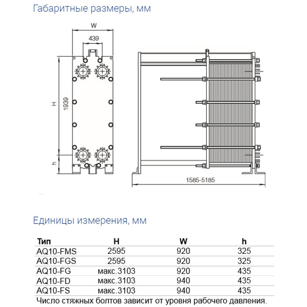 ALFA LAVAL AQ8-PFG Теплообменники #2