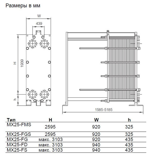 Теплообменник пластинчатый ALFA LAVAL GL 50N Теплообменники #2