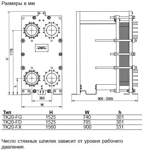 Теплообменник пластинчатый ALFA LAVAL TK20-BWFD Теплообменники #1