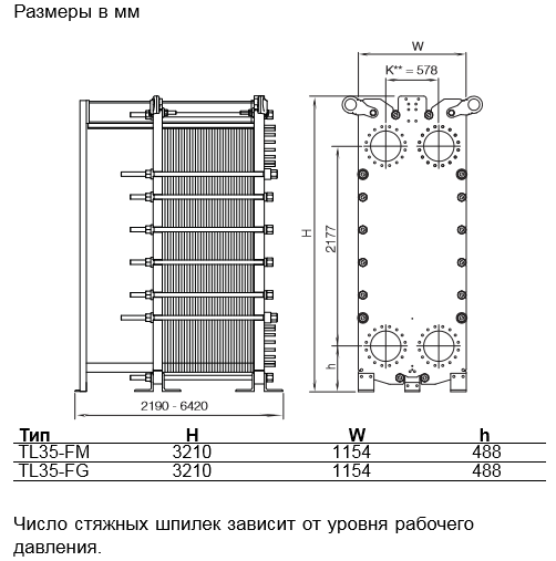 ALFA LAVAL TL10-BFM Теплообменники