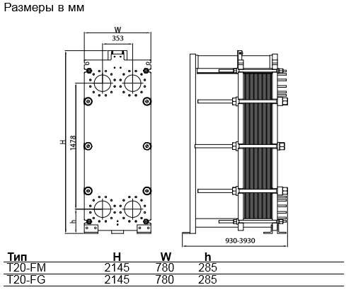 ALFA LAVAL WideGap 200 Теплообменники